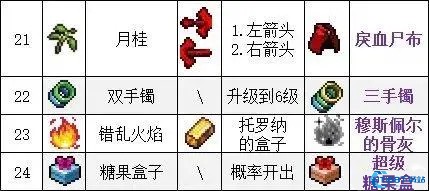 吸血鬼幸存者手机版全dlc