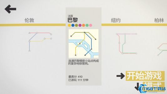 minimetro