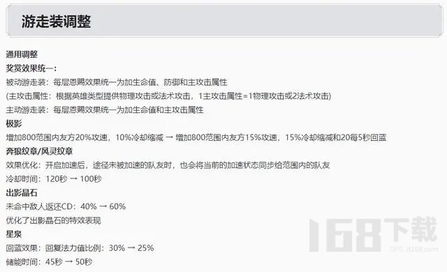 王者荣耀s31赛季更新内容是什么 s31赛季更新内容介绍