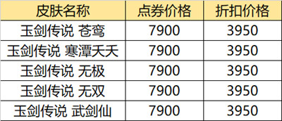 英雄联盟618有没有什么活动 英雄联盟618半价皮肤一览