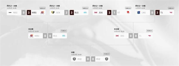 英雄联盟s13全球总决赛赛程表 2023lols13全球总决赛中国队伍比赛时间