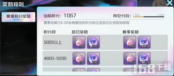 黑潮之上PVP模式有什么奖励 PVP模式玩法技巧