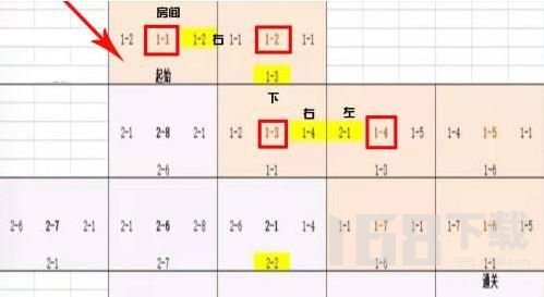 小浣熊百将传豹子头误入白堂虎怎么走 小浣熊百将传豹子头误入白堂虎路线攻略