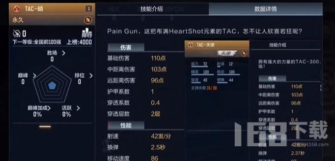 cf手游TAC晴不觉醒玩法  TAC晴武器使用教程