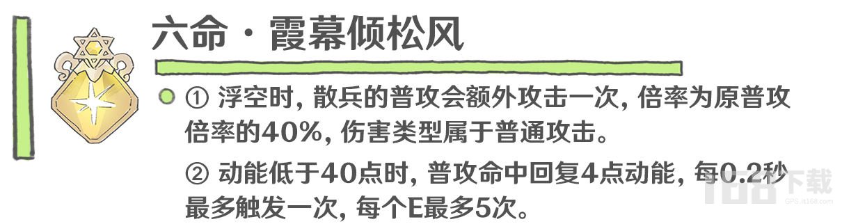 原神3.8版本流浪者养成以及就业方向解析  原神流浪者怎么培养